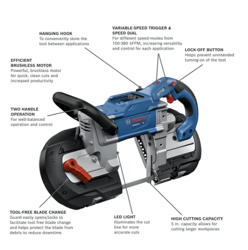 GCB18V-5N Bosch 18V Cordless Deep Cut Band Saw