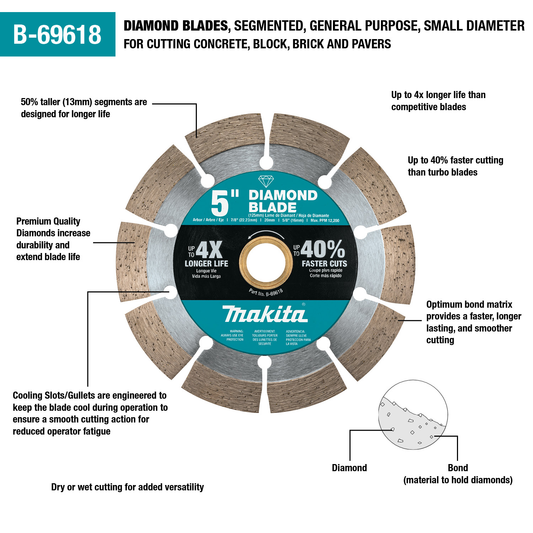 5" Diamond Blade, Segmented, General Purpose