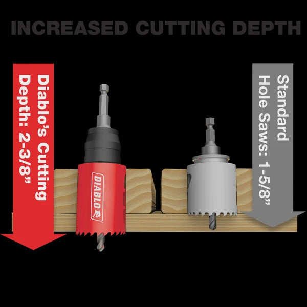 Diablo 6" Carbide Teeth Hole Saw for Wood and Metal